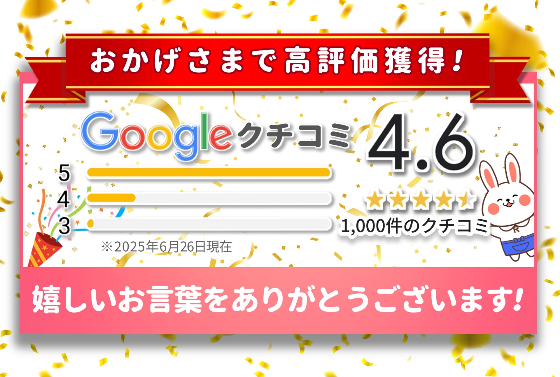 不用品回収,Google口コミ,おかげ様で高評価